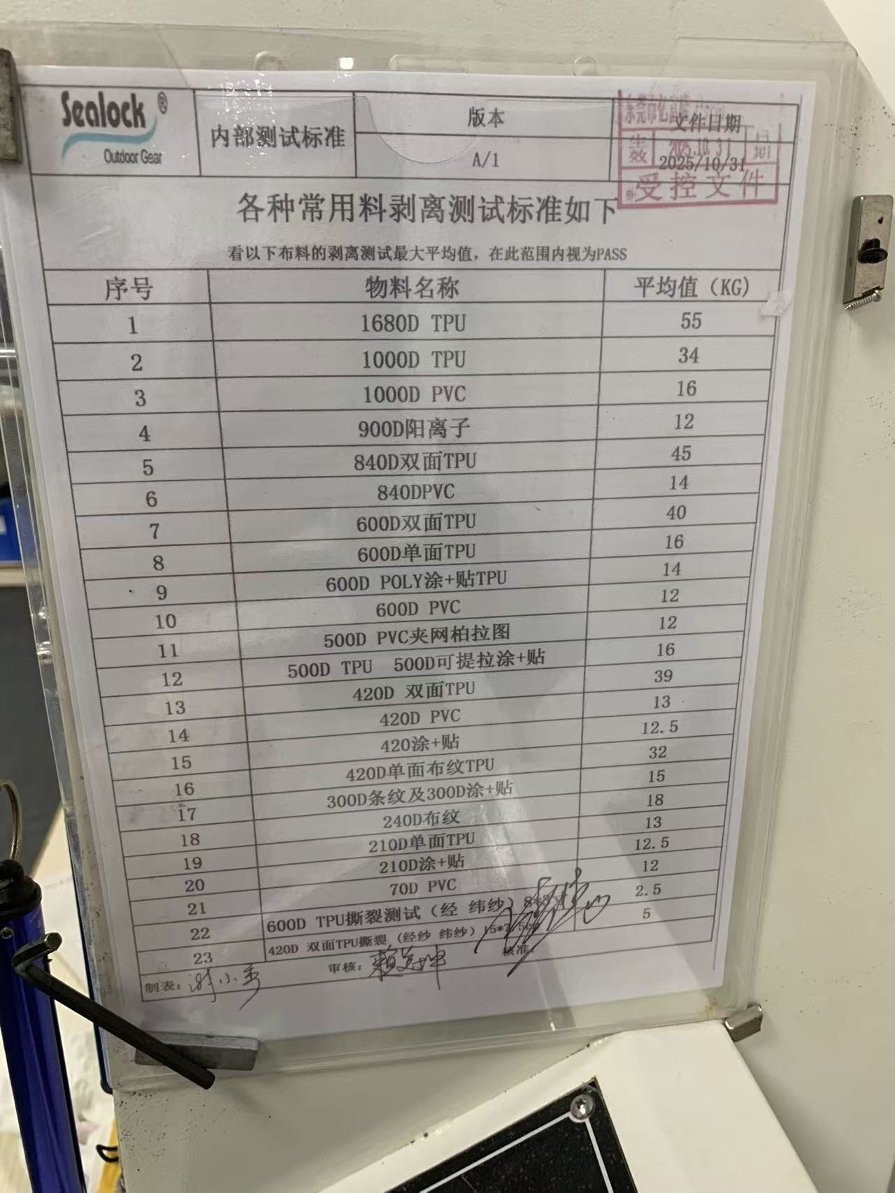Internal test standard listing peel strength acceptance values by material